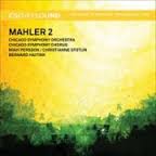 Mahler_Sinfonia2-Resurrezione_Allegro-maestoso